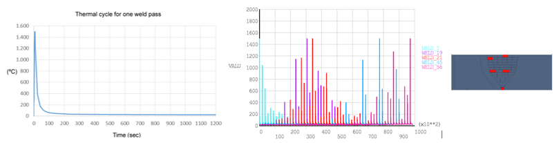 FIG31