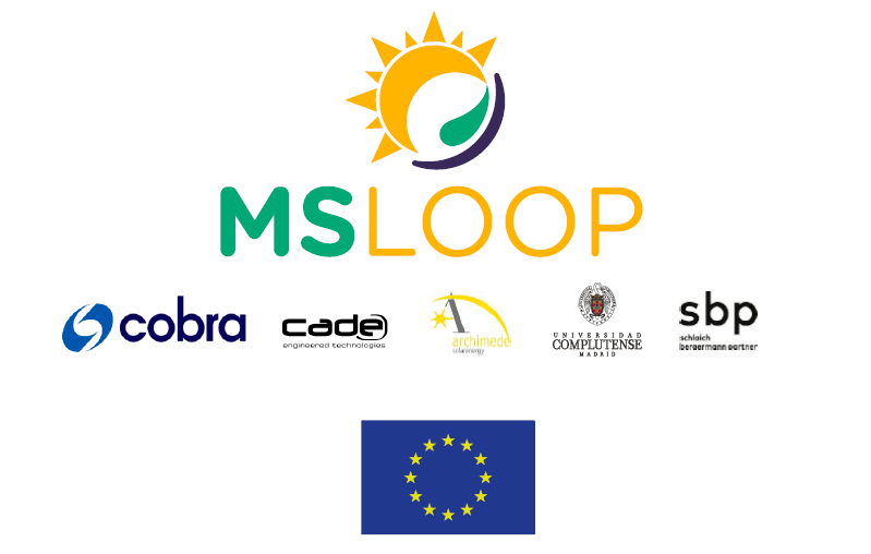 MSLOOP logos