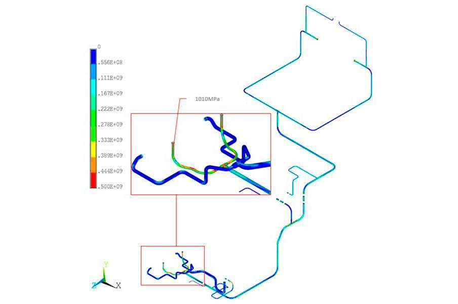 piping system creep analysis