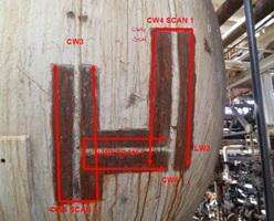 Fig. 2 FFS Assessment Procedures for Various Damage Classes