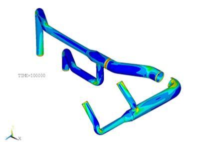 analisis de un sistema de tuberias de gran diametro mediante fea software ansys