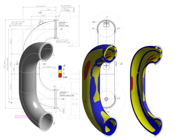 analisis fem