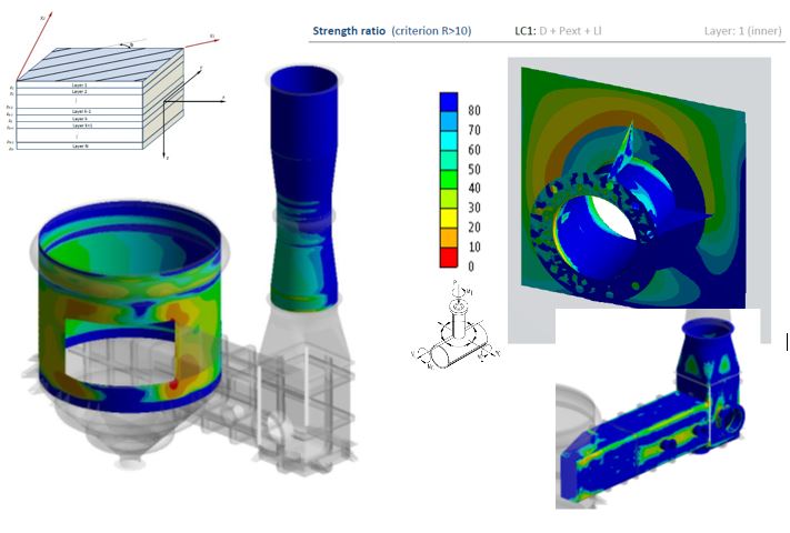 Analisis FEM para el diseno y analisis de equipos y conductos fabricados en plastico reforzado con fibras FRP 1